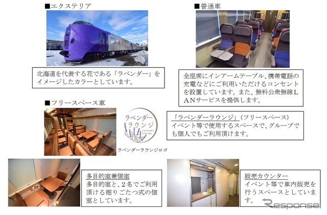 先行して登場した「はまなす」編成に準じた「ラベンダー編成」の概要。
