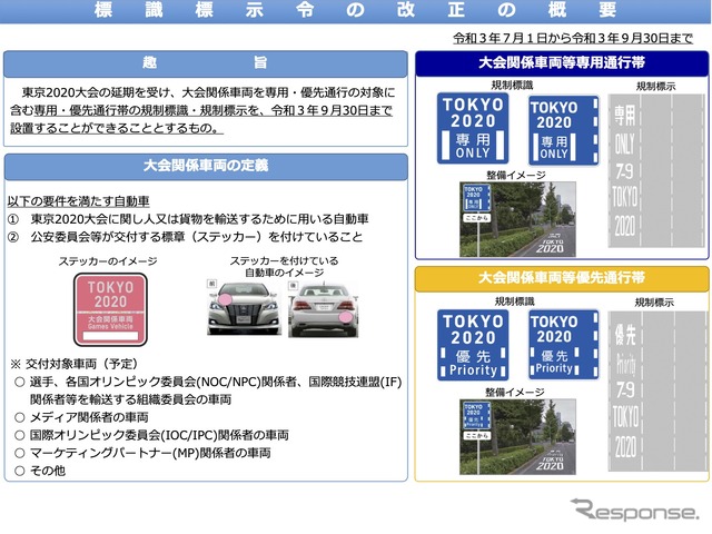 改正の概要