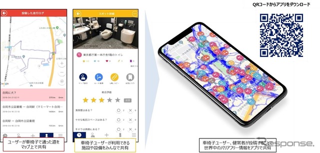 ウィーログのアプリ
