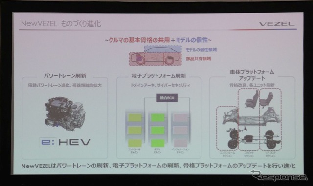 新型ではECUプラットフォームも刷新された