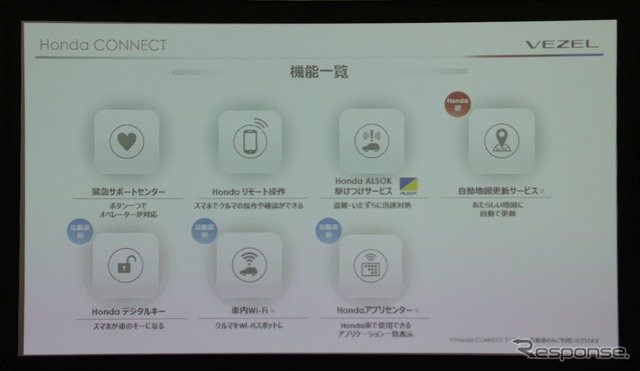 ホンダ ヴェゼル 新型:コネクテッド機能