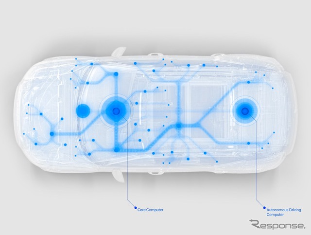 次世代ボルボカーズ車に搭載されるNVIDIA DRIVE Orin