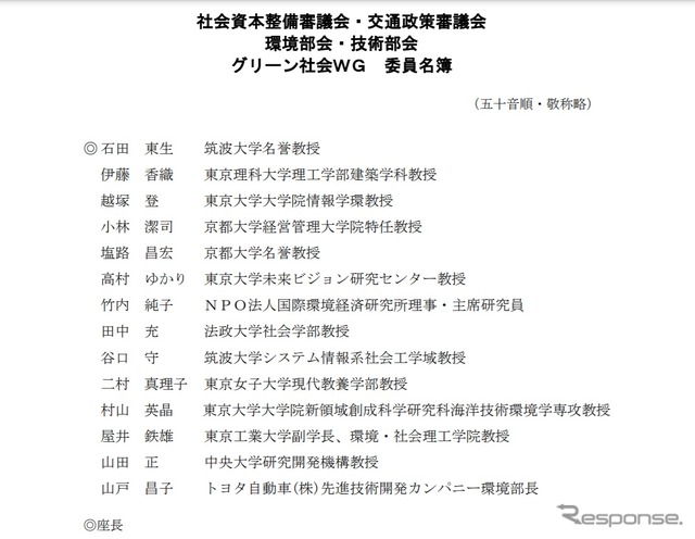 グリーン社会WGの委員
