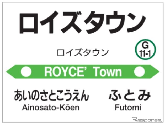 ロイズタウン駅の駅ナンバリングは「G11-1」。