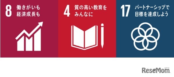 「放課後たのしーと」が取り組むSDGs3つのゴール