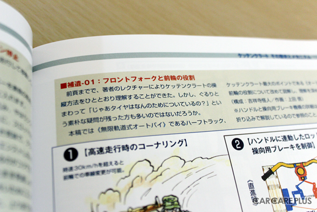 『ケッテンクラート解体新書 増補改訂版』…月刊PANZER 6月号臨時増刊