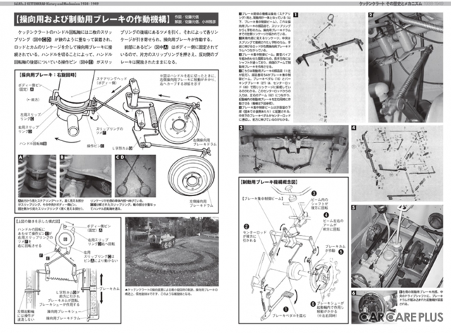 『ケッテンクラート解体新書 増補改訂版』…月刊PANZER 6月号臨時増刊