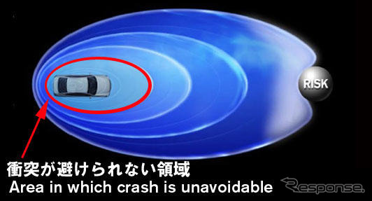 【CEATEC08】ハチの行動解析を応用したロボットカー…日産
