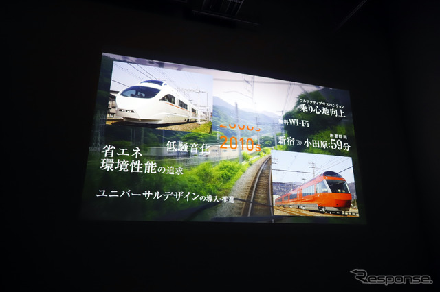 ロマンスカーミュージアム:ヒストリーシアター