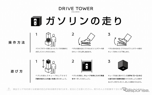 ガソリンの走り