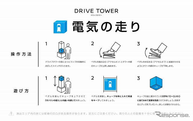 電気の走り