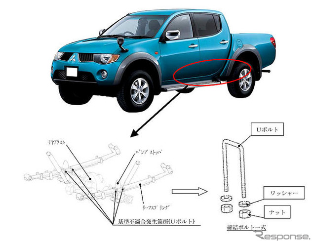 【リコール】三菱 トライトン の締結ボルトに亀裂