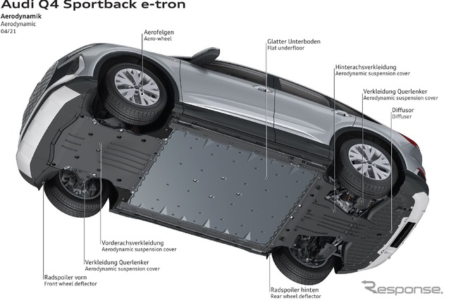 アウディ Q4 e-tron スポーツバック