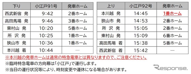 5月29日、西武新宿~本川越間の時刻。途中、高田馬場・東村山・所沢・狭山市に停車。特急券は4月29日から発売。