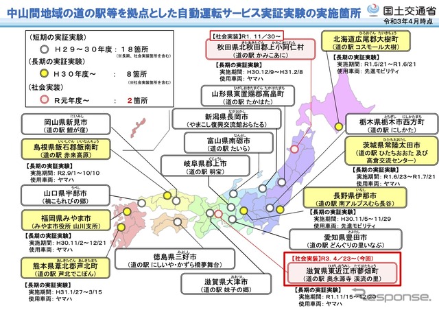 中山間地域の道の駅等を拠点とした自動運転サービス実証実験の実施箇所