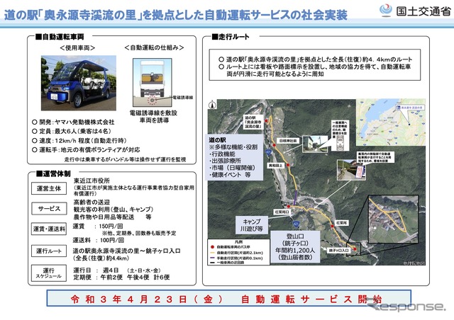 道の駅「奥永源寺渓流の里」自動運転サービスの概要