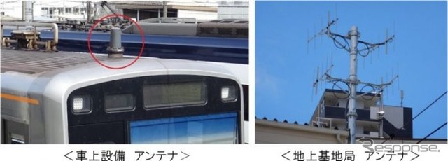 デジタル無線用の車上アンテナと地上基地局アンテナ。