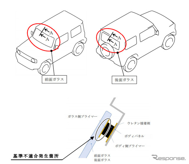 改善箇所