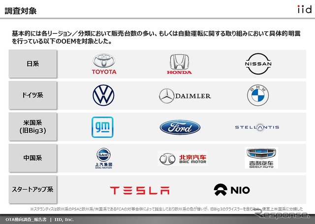レポート イメージ