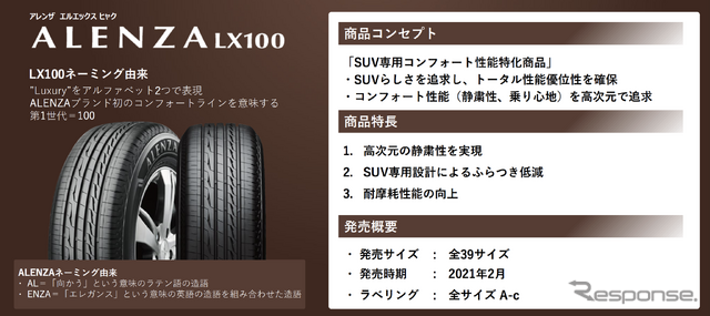 ブリヂストン ALENZA 試乗