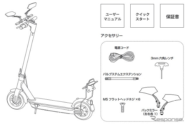 製品スペック