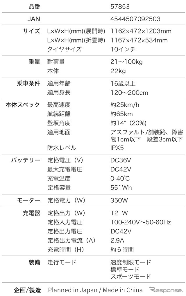 製品スペック