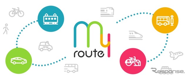 マルチモーダルモビリティサービス「my route」