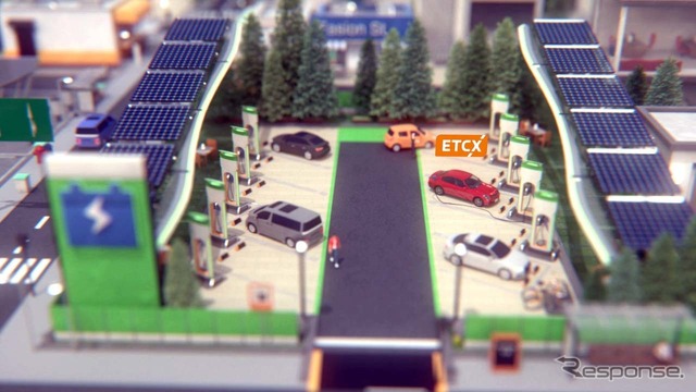 ETCXの利用想定例：EV向け充電スタンドでの利用