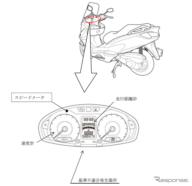 改善箇所