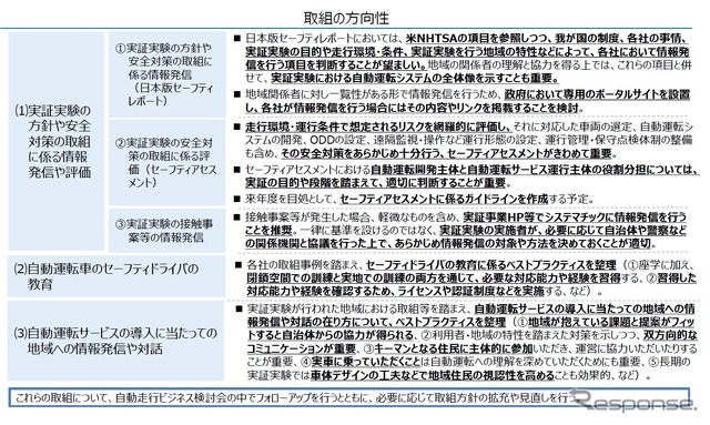 今後5年間の取り組みの方向性