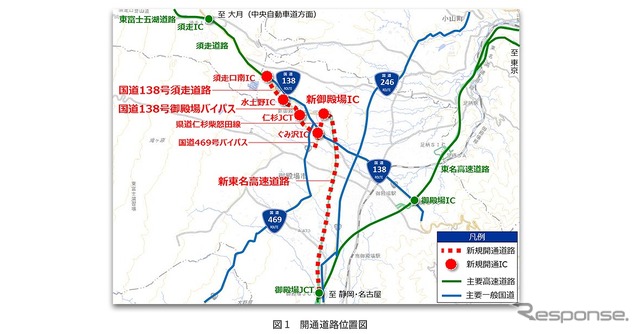 開通道路位置図