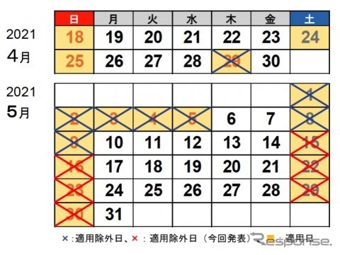 5月30日までの休日割引適用日