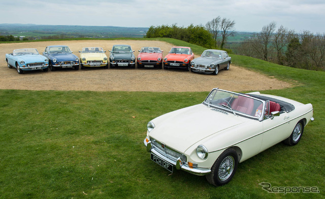MGB
