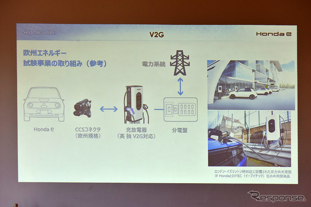 ホンダeでV2H・V2L体験