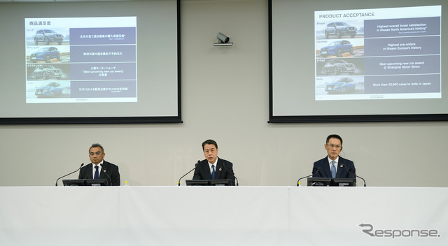 日産自動車、2020年度決算を発表