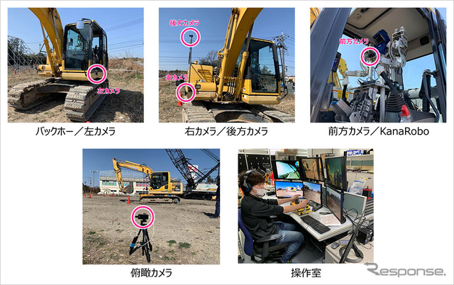 実証実験の様子