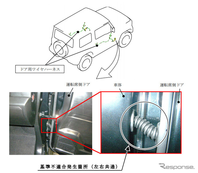 改善箇所