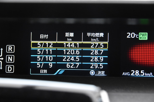高速7:一般道3ぐらいの割合。装着後も燃費が落ちたという感覚は無い