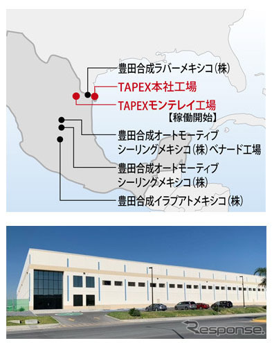 メキシコの生産体制（6拠点）とモンテレイ工場