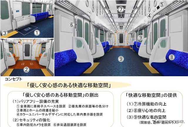 315系のインテリアと車内設備の概要。ホームとの段差が5cm縮小されるほか、ユニバーサルデザインに対応したフルカラー液晶ディスプレイによる車内表示器も設けられる。側窓は赤外線や紫外線を99%カットする遮熱・遮光ガラスとなり、カーテンがなくなる。