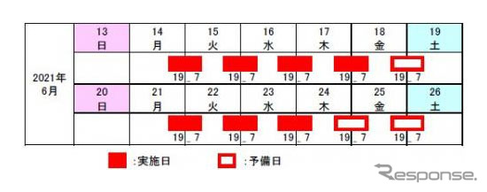 夜間通行止め日時