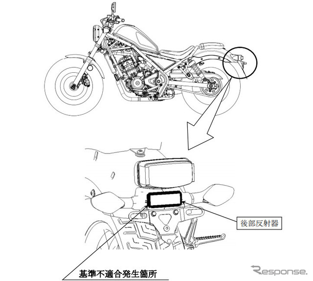 改善箇所