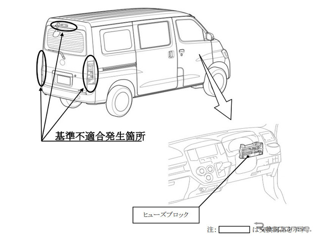 改善箇所