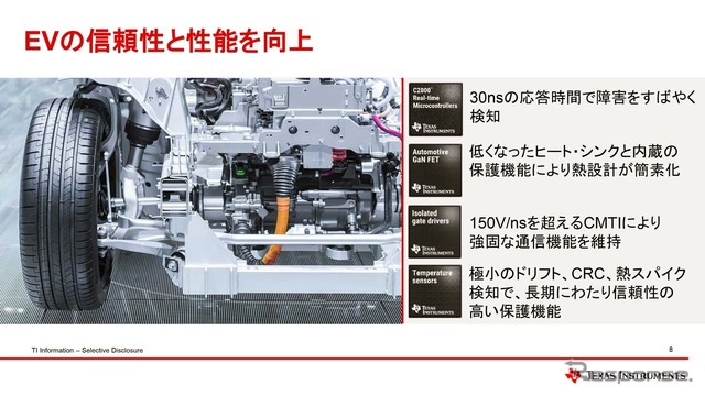 分散型から統合型へ切り替えることでEVの信頼性と性能を向上させる