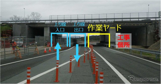 工事箇所
