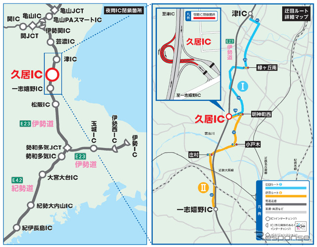 代替ICと迂回ルート
