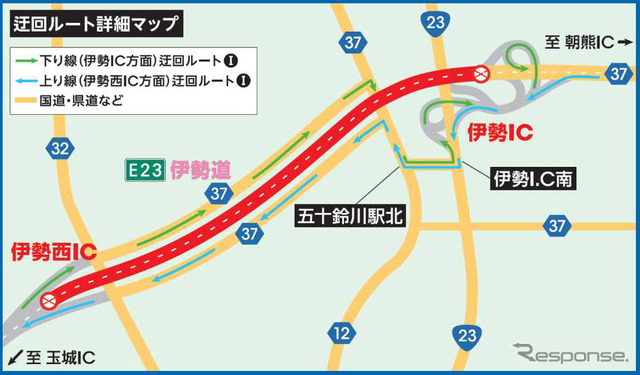 迂回ルート(伊勢西IC~伊勢IC 夜間通行止)