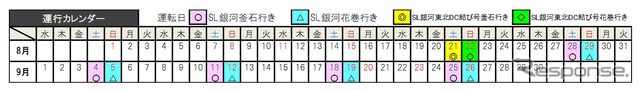 運行再開後の『SL銀河』の運行日(8・9月分)