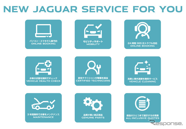 NEW JAGUAR SERVICE FOR YOU