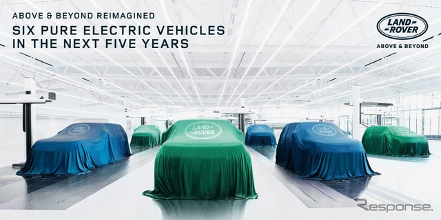 Reimagine Land Rover.